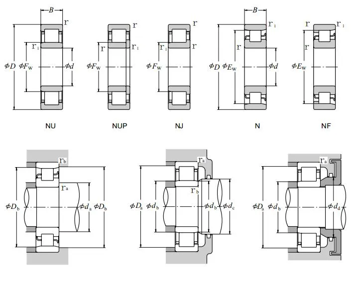 Single Row Roller Bearing Single Row Roller Bearing