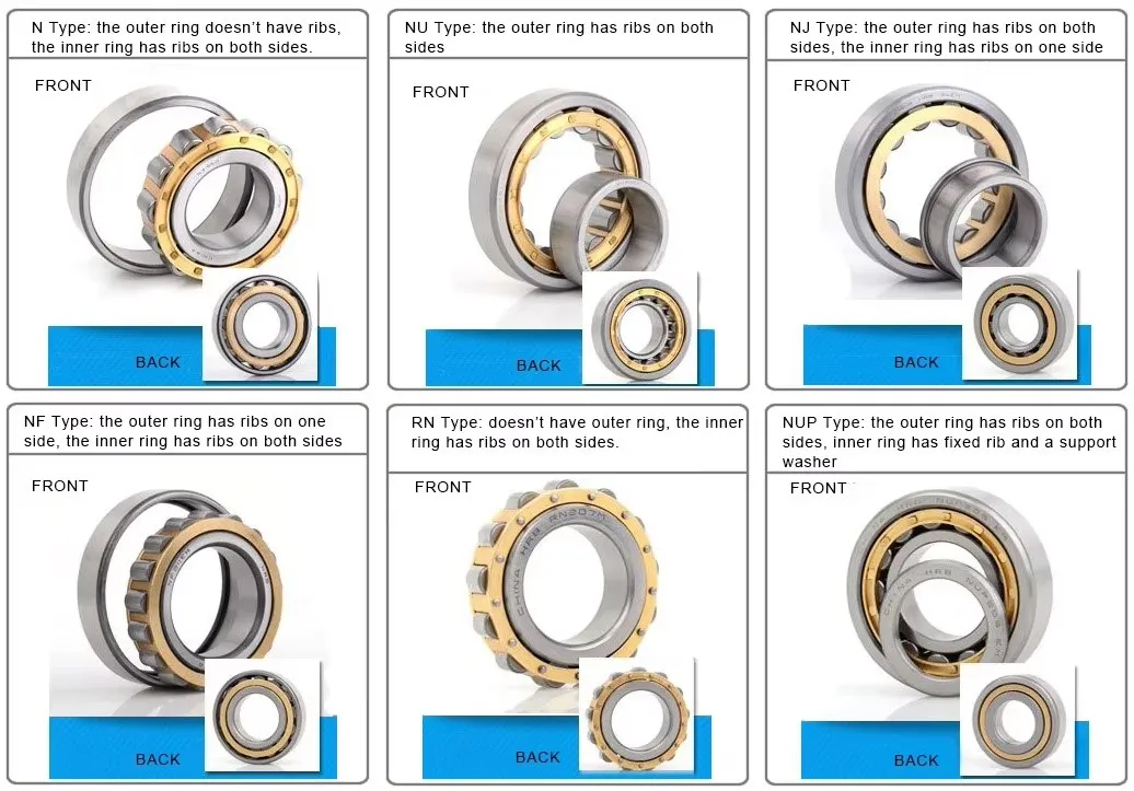 N cylindrical roller bearing N cylindrical roller bearing
