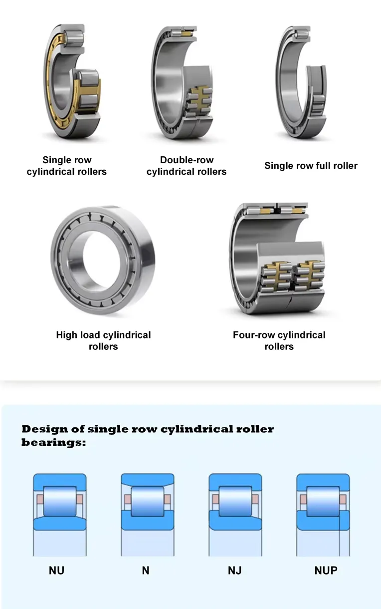 double row cylindrical roller bearing double row cylindrical roller bearing